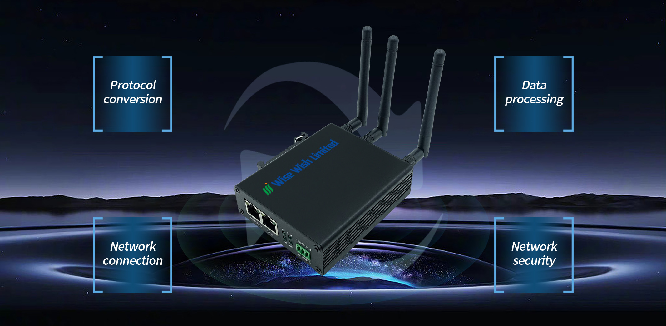 Flexible & customizable Gateways