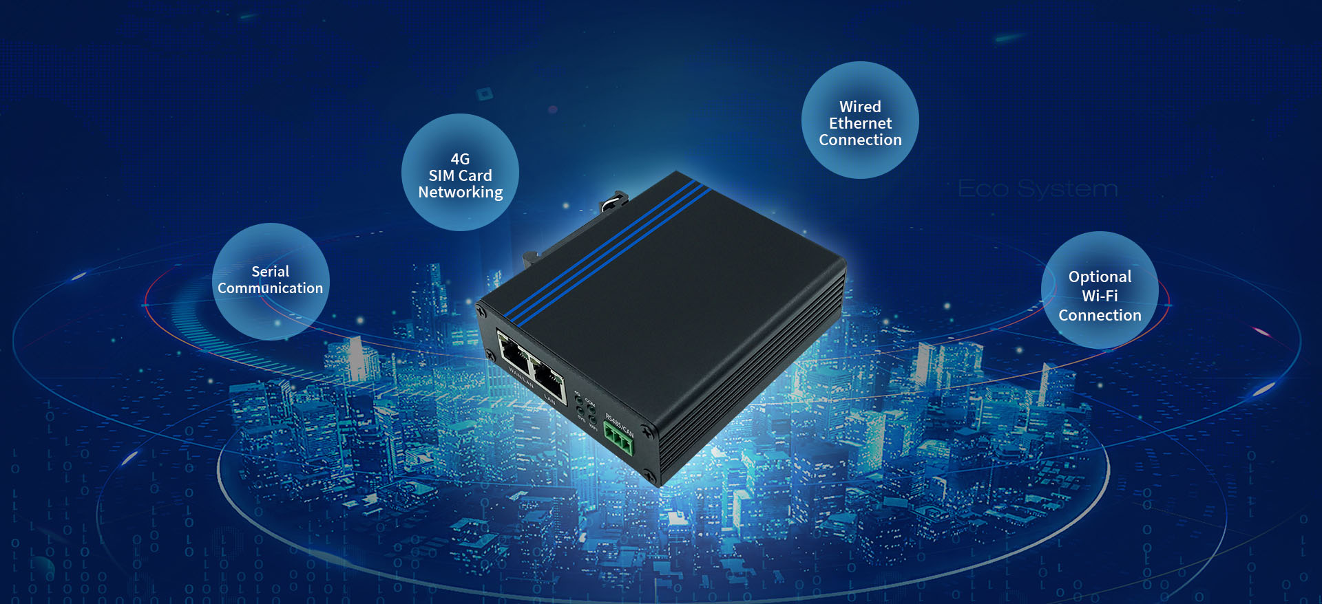 Networking Methods for State Grid Protocol 4G Gateway