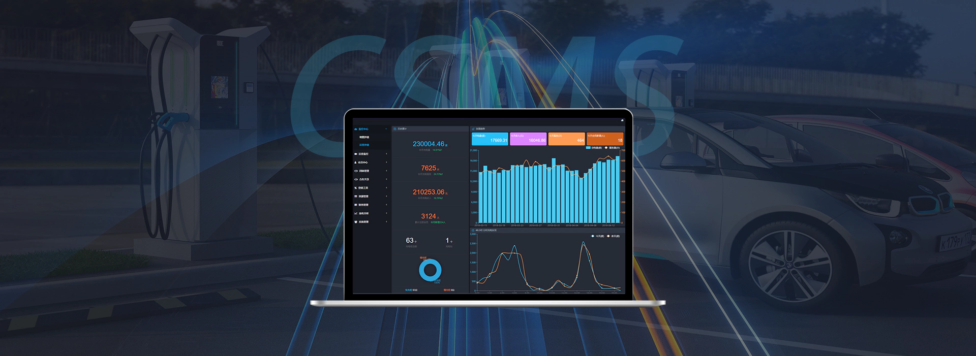 Integration of EV chargers and CSMS
