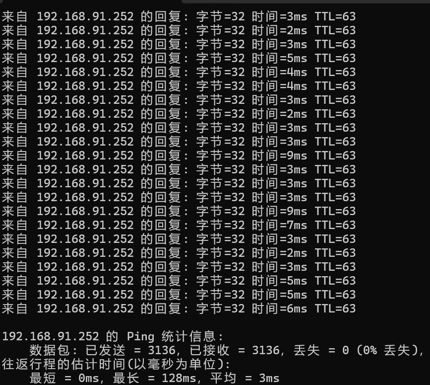 L2TP-based VPN