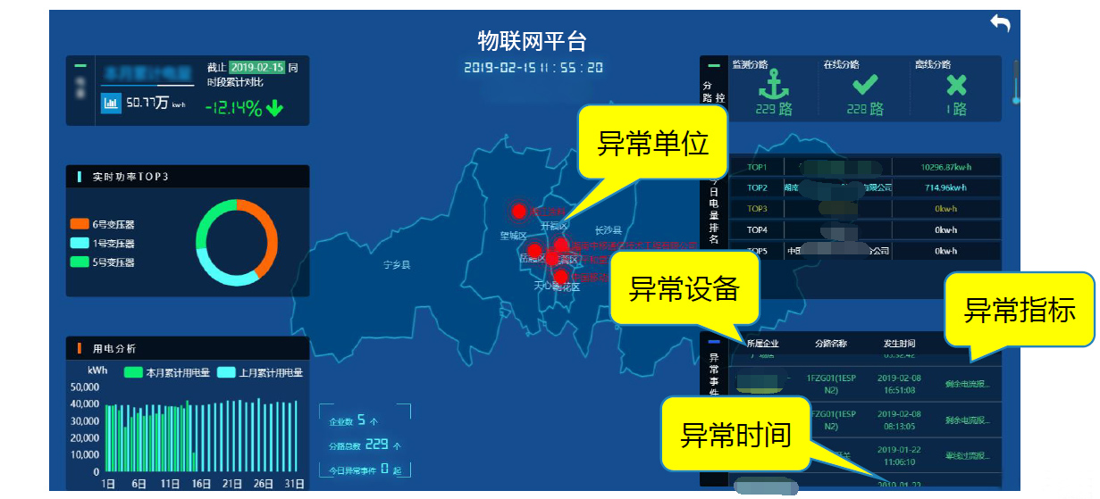 Enhancing 4G Router Security for a Safer Network