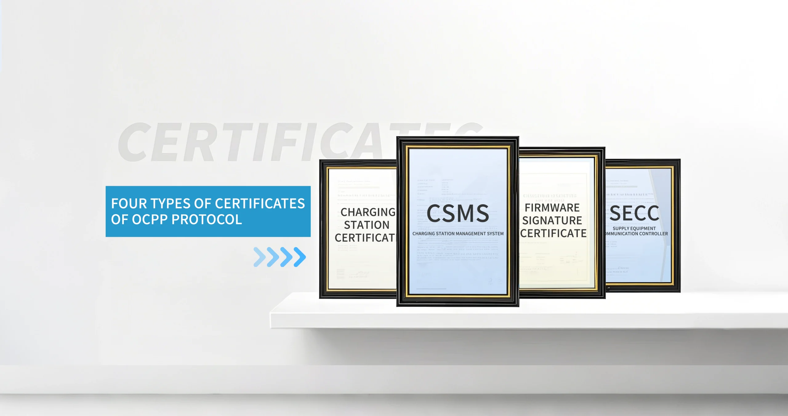 Four types of certificates of OCPP protocol