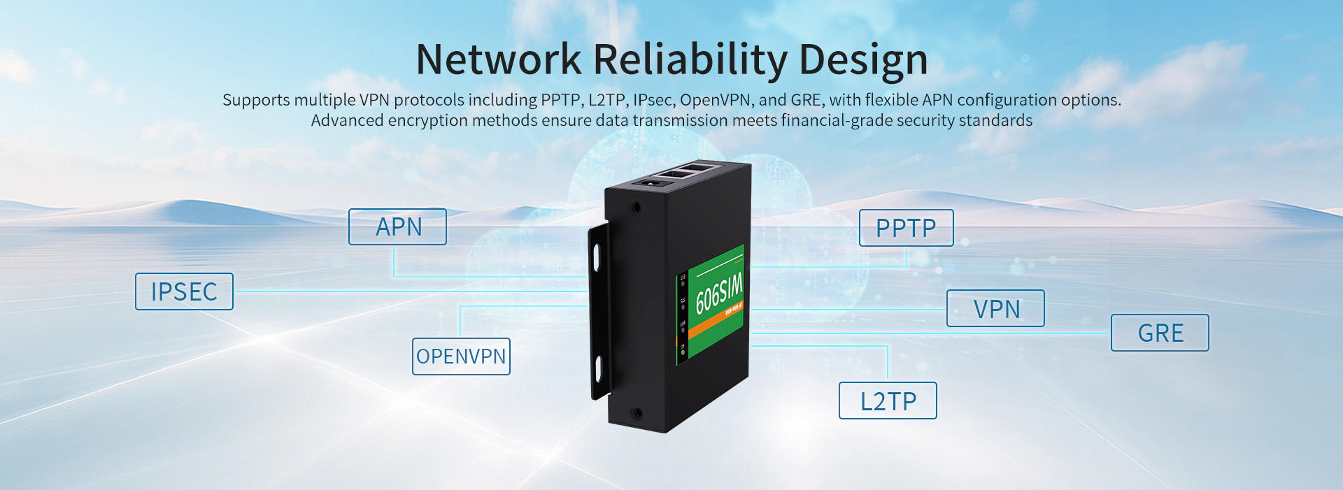 Lightweight 4G Industrial Gateway-Network reliability design