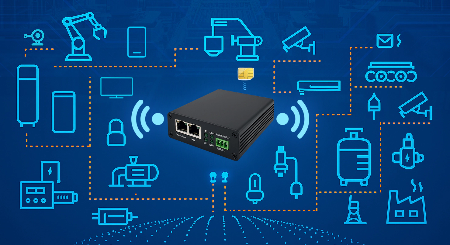 4G Industrial Gateway with AP Mode